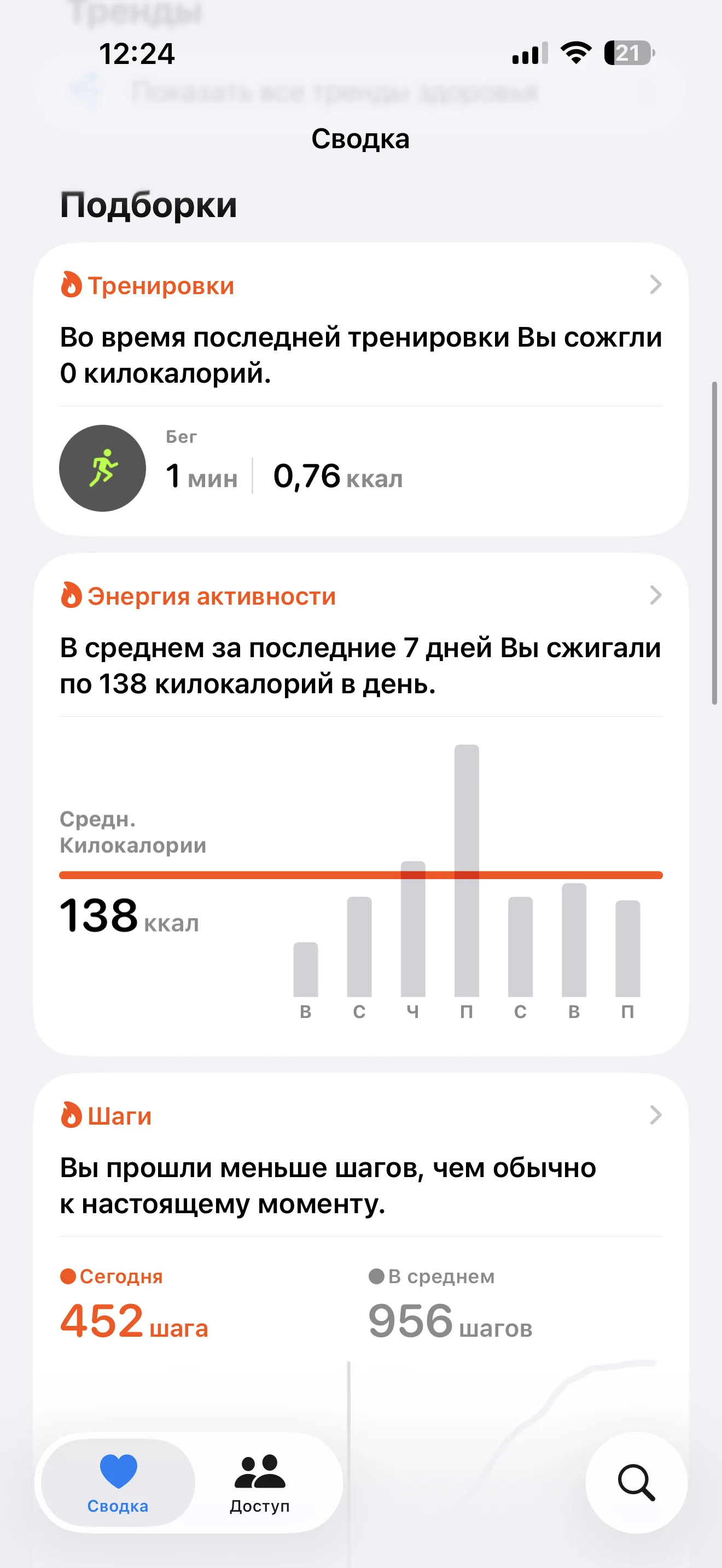 Сводка