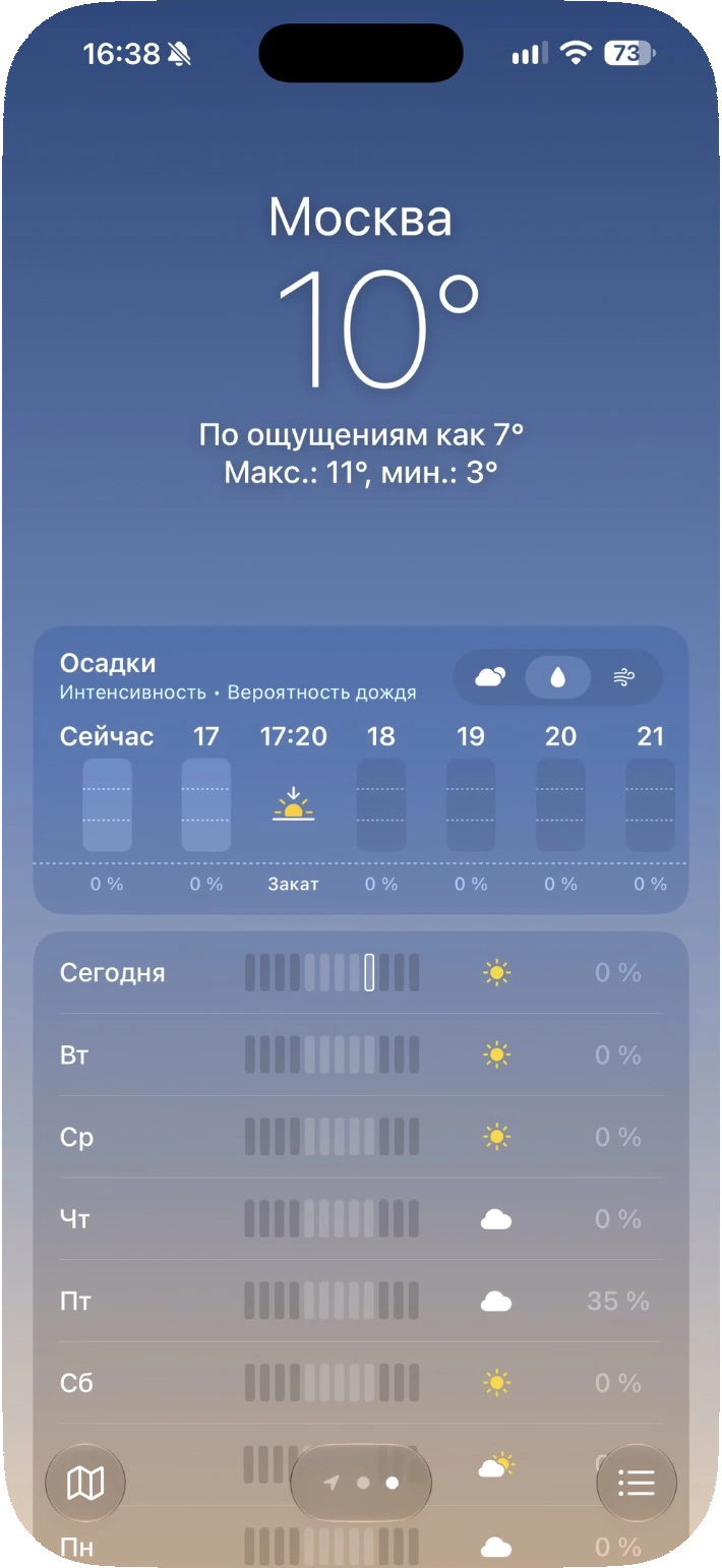 Главная