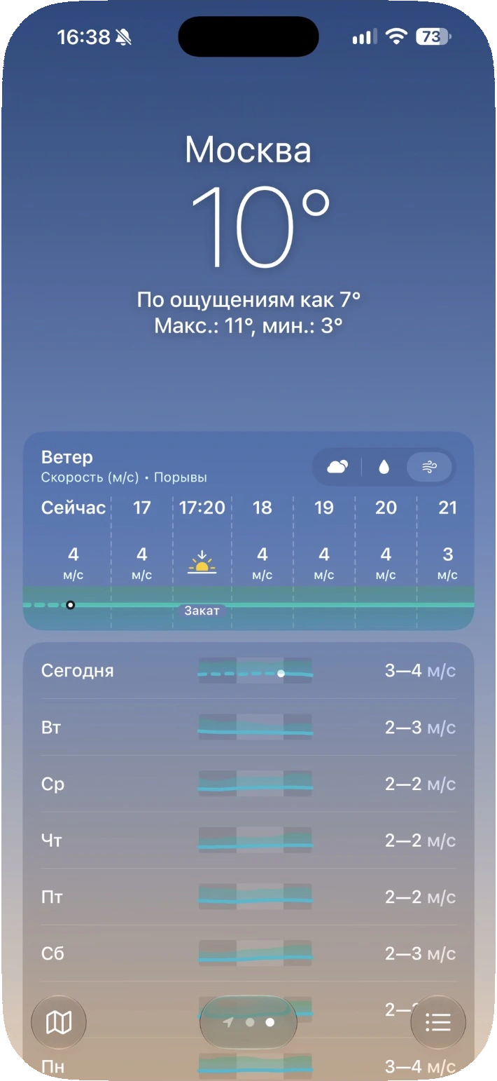 Главная