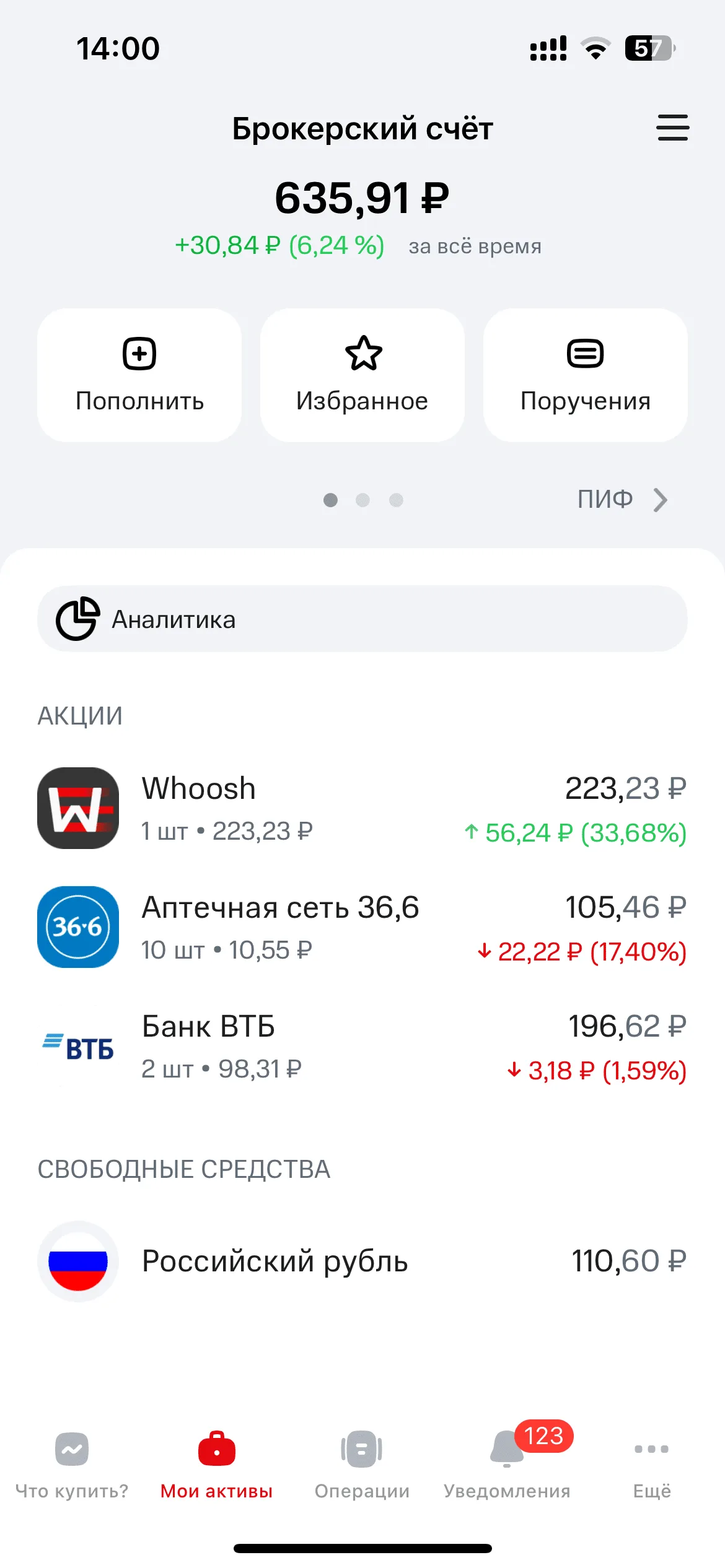 Портфель и аналитика